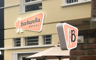 Identidade atemporal